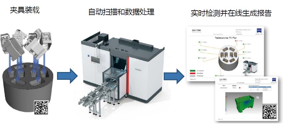 七台河七台河蔡司七台河工业CT